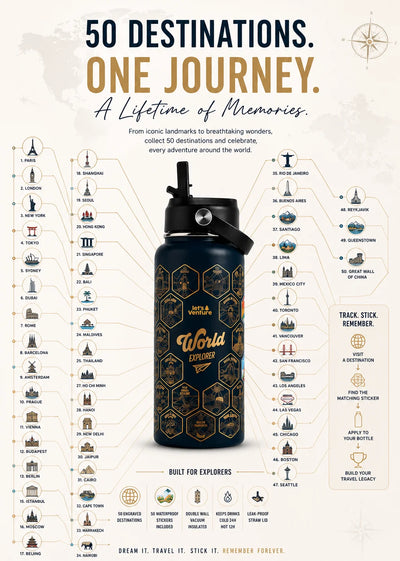 Lets Venture™ World Explorer Water Bottle + Stickers
