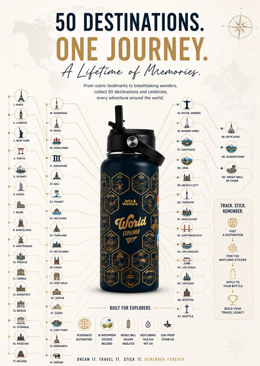 Lets Venture™ World Explorer Water Bottle + Stickers