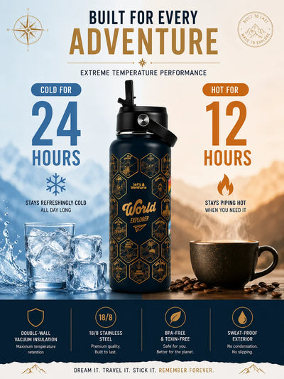Lets Venture™ World Explorer Water Bottle + Stickers