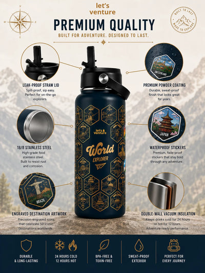 Lets Venture™ World Explorer Water Bottle + Stickers
